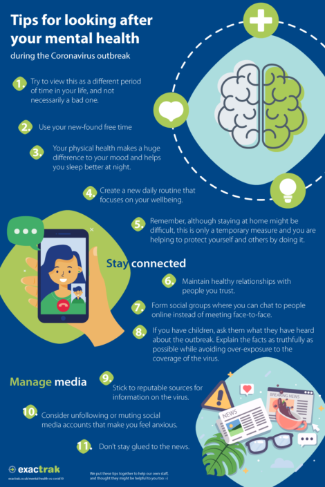 Looking After Your Mental Health During The Coronavirus Outbreak - Exactrak